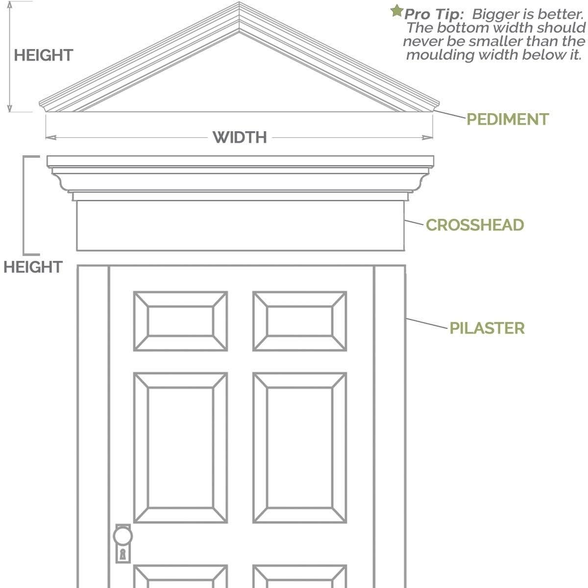 Smooth PVC Peaked Cap Pediment U88384