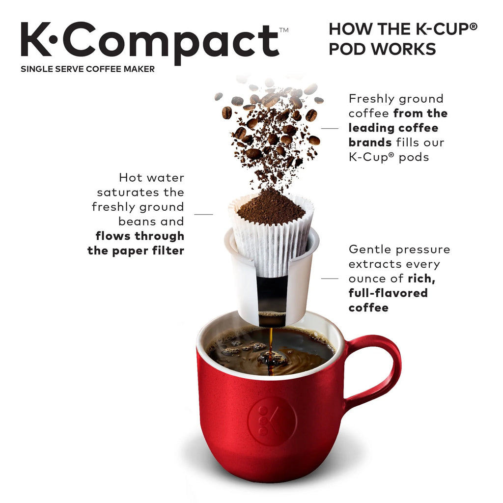 Black Single-Serve K-Cup Pod Coffee Maker C558