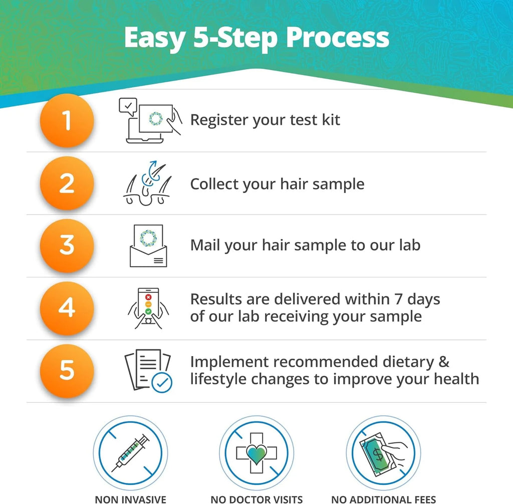 At Home Hair Collection Food Intolerance Test Kit S552942