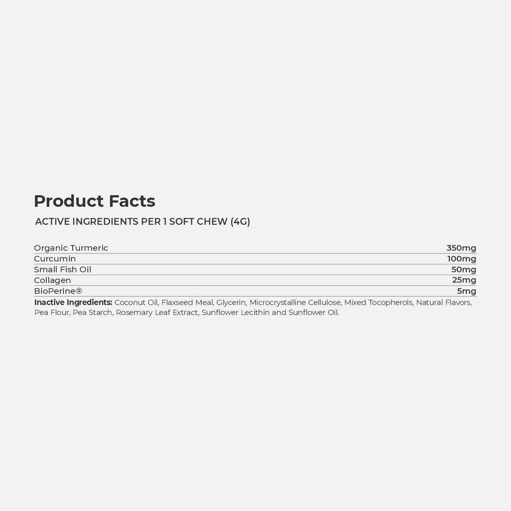 Turmeric for Dogs Z6584