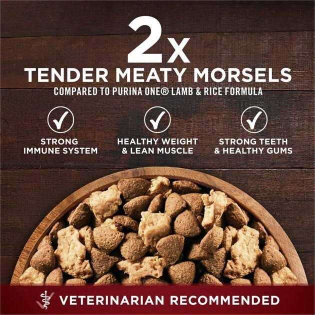 Dog Food Lean Muscle Support J222