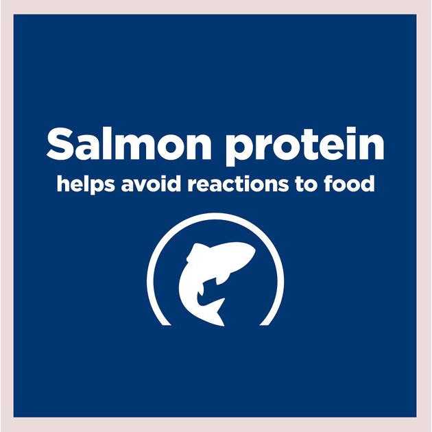 Potato & Salmon Recipe Dry Dog Food R1499