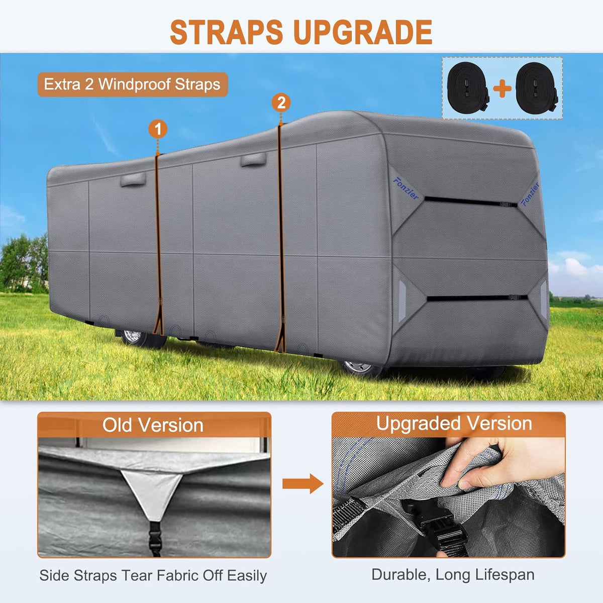 Heavy Duty RV Cover for 31'-34' Motorhome W594