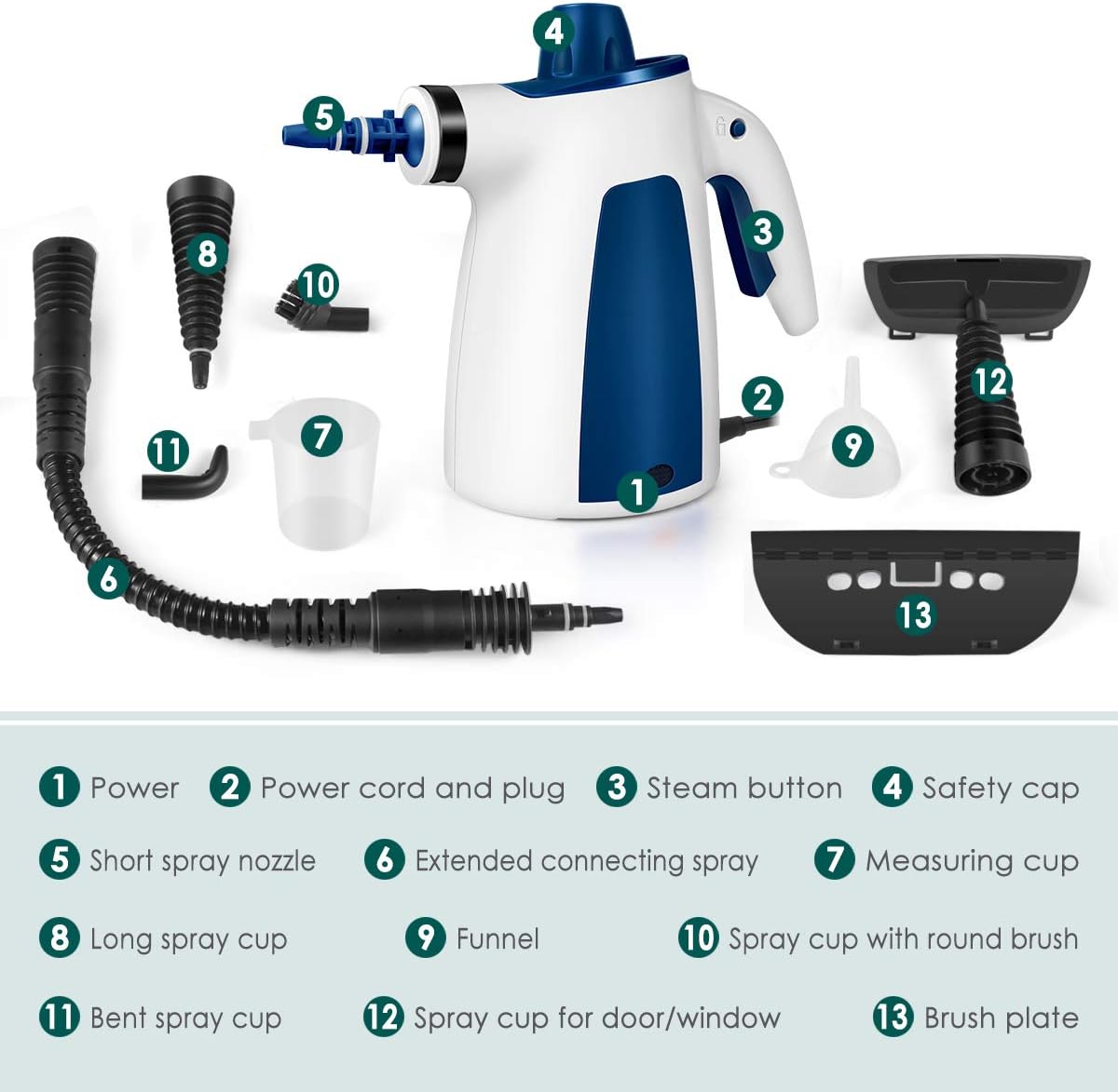 Handheld Steam Cleaner Pack of 2 K84500