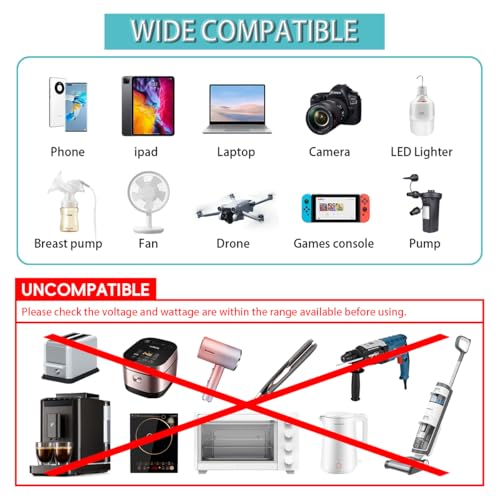 Car Power Inverter 12V to 110V AC with LCD Display 65W USB-C M400171