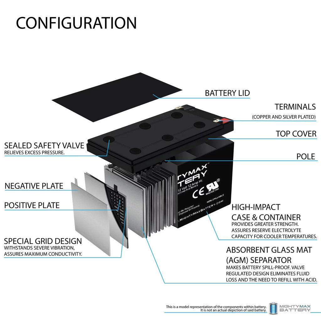 12V 12AH Battery R888992