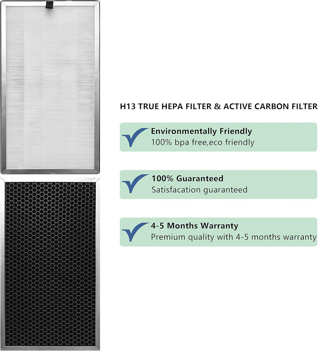 Replacement Filter, 3 in 1 H13 True HEPA, 2 Pack A9984
