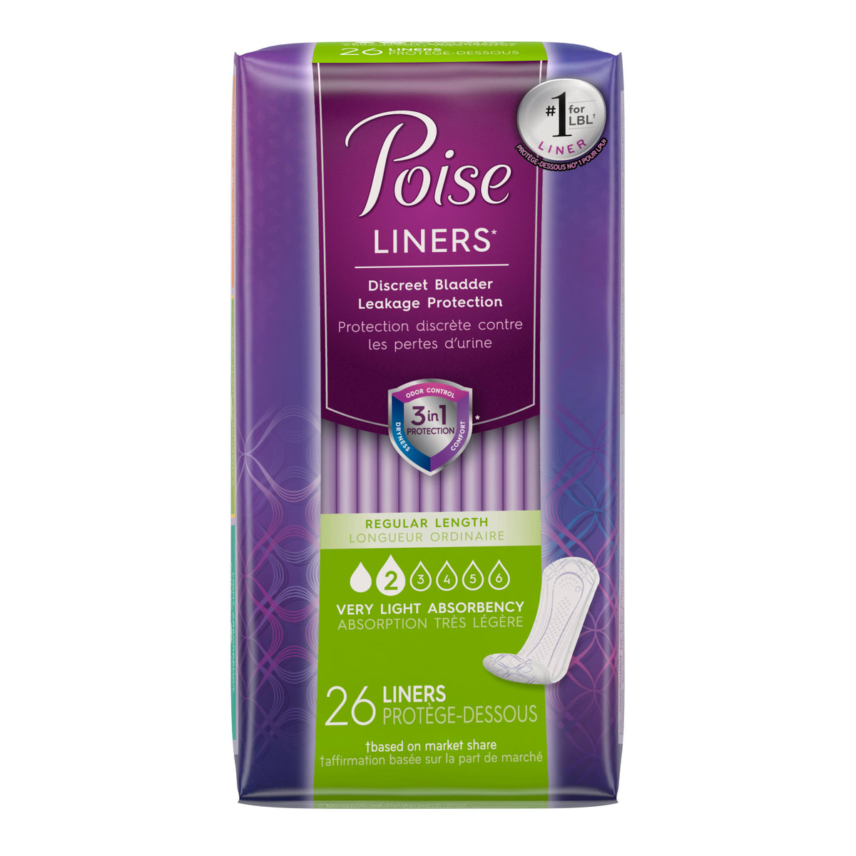 Very Light Absorbency Liners Case of 208 M829051