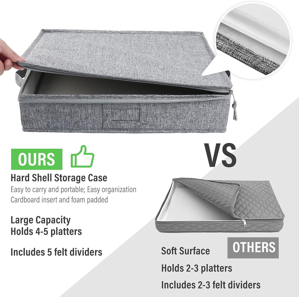 Hard Shell China Storage Container 17x13x3.5 in H14435