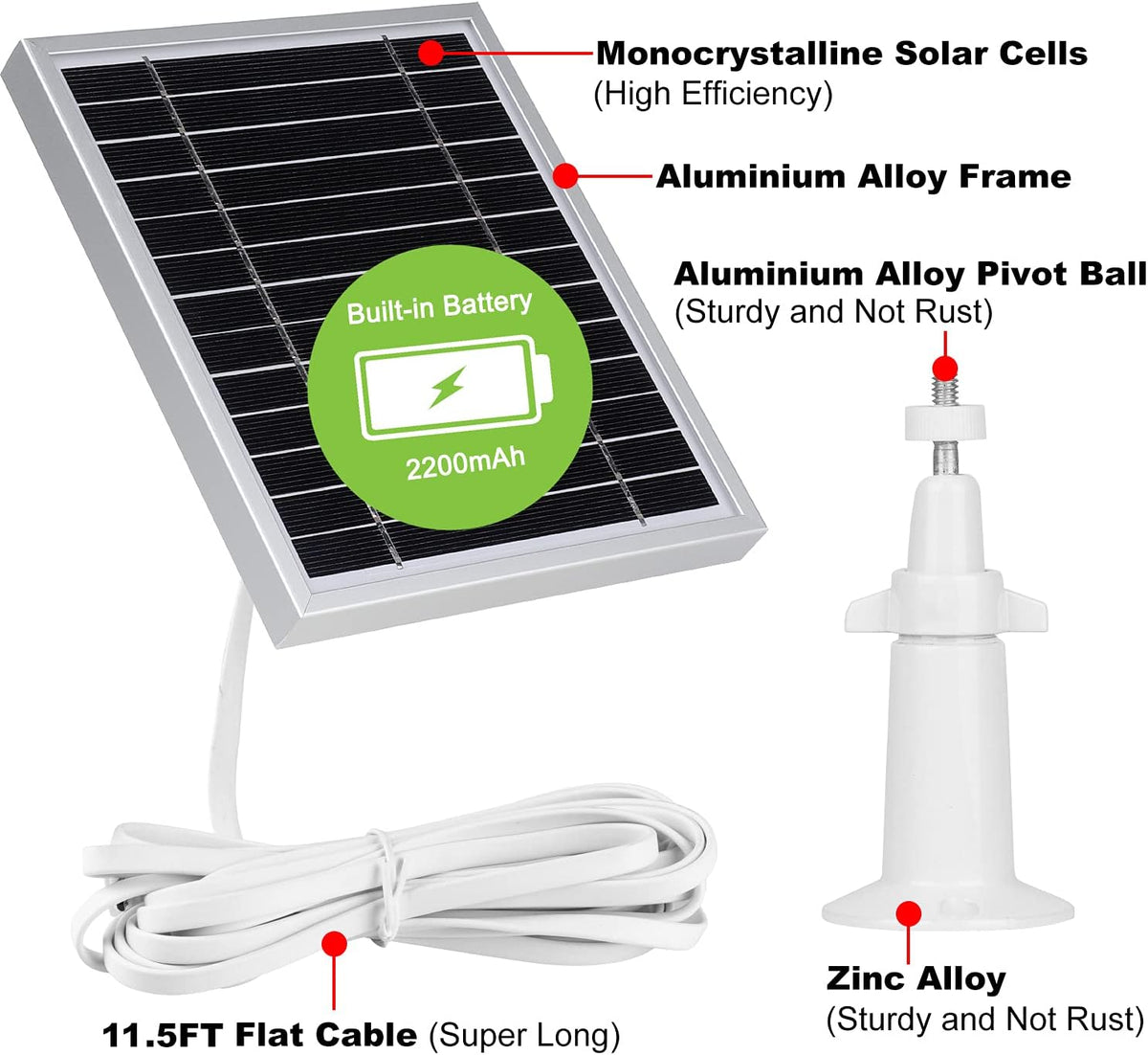 Solar Panel for Camera C20651