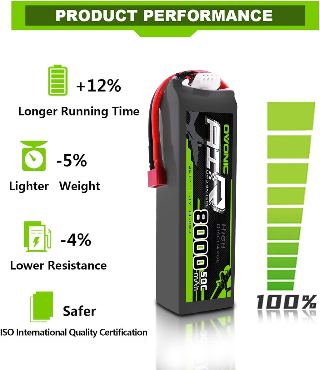 3s 8000mAh 11.1V Lipo Battery 2 Packs Q315