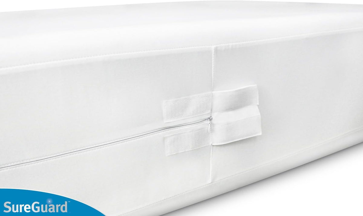 Queen Size Waterproof Zippered Six-Sided Box Spring Encasement F3402