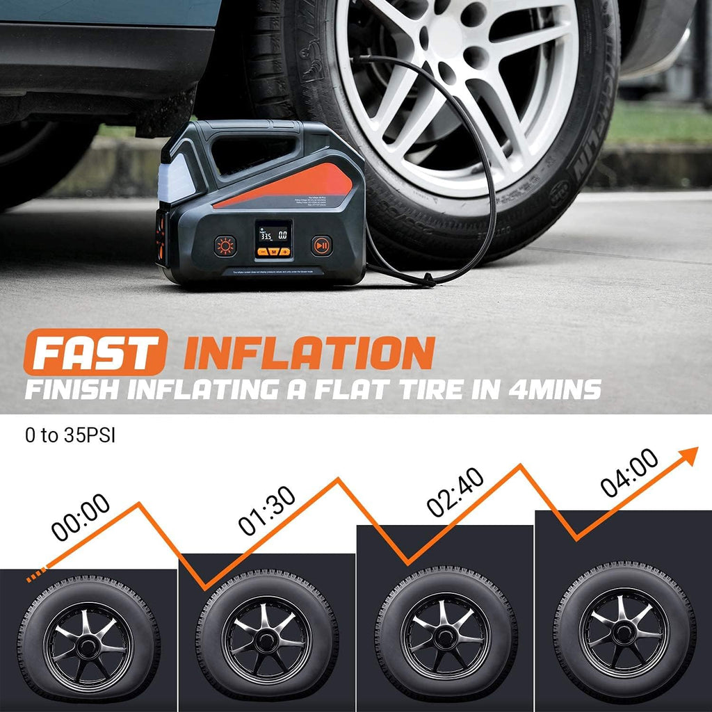 Portable Air Compressor Tire Inflator with Pressure Gauge Q213