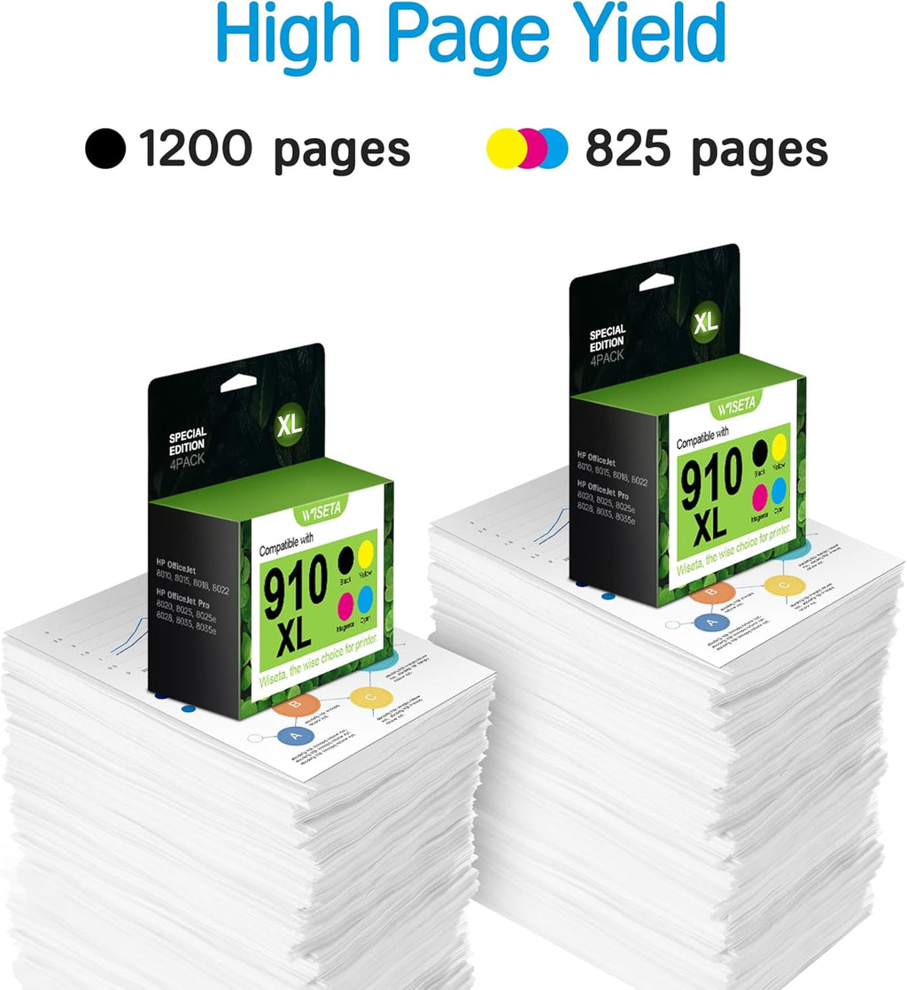 Compatible Ink Cartridge Replacement Combo Pack Black Cyan Magenta Yellow K293923