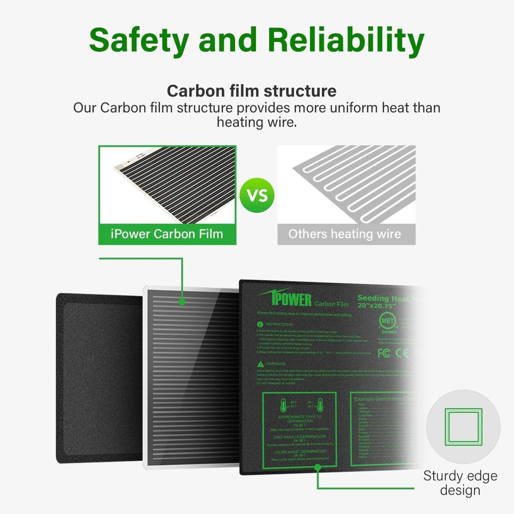 20 inch x 20.75 inch Carbon Film Seedling Heat Mat and Digital Thermostat Controller P934398