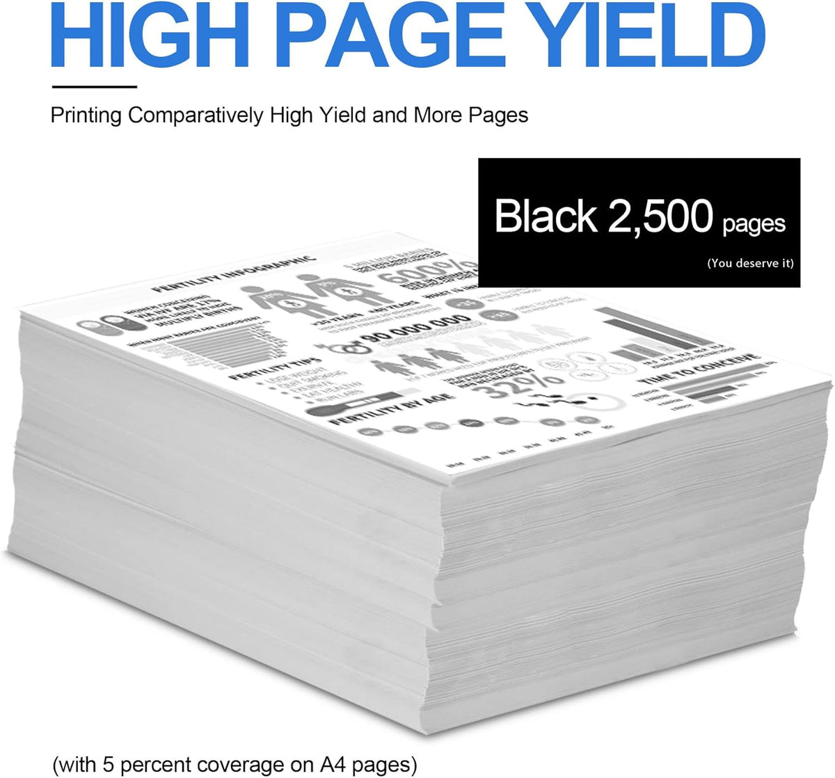 3-Pack Black Toner Cartridge X7984