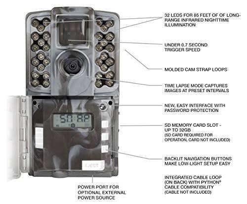 Game Camera T20110