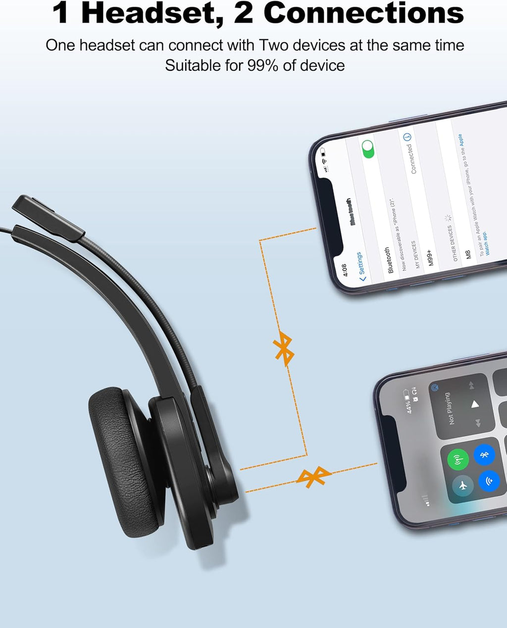 Bluetooth Headset with Noise Canceling Microphone E3114