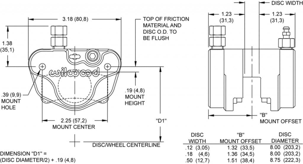 Caliper M621559