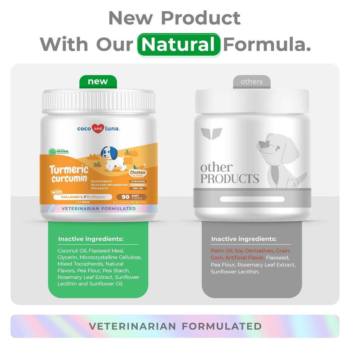 Turmeric for Dogs Z6584