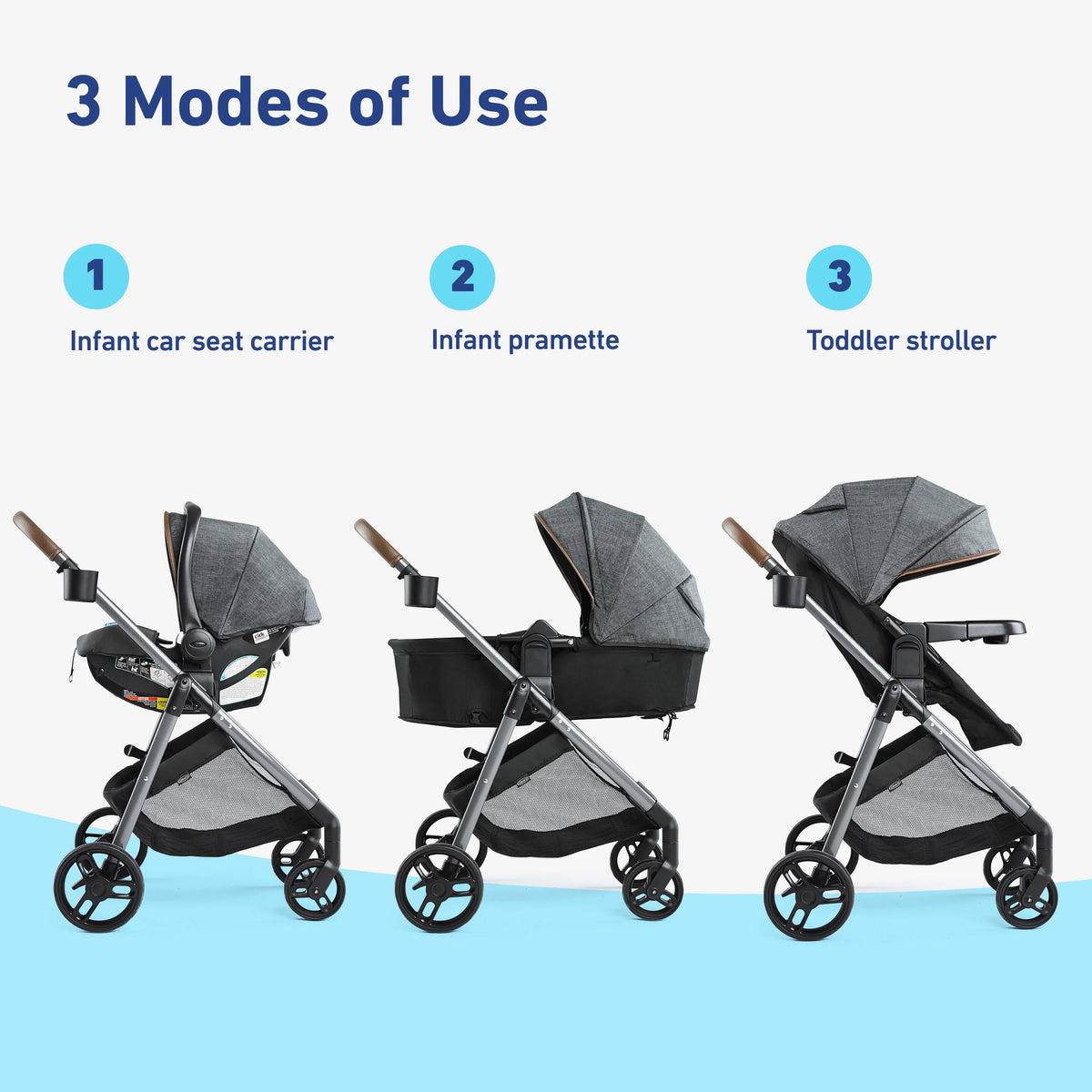 Graco Modes Trio Travel System R88392