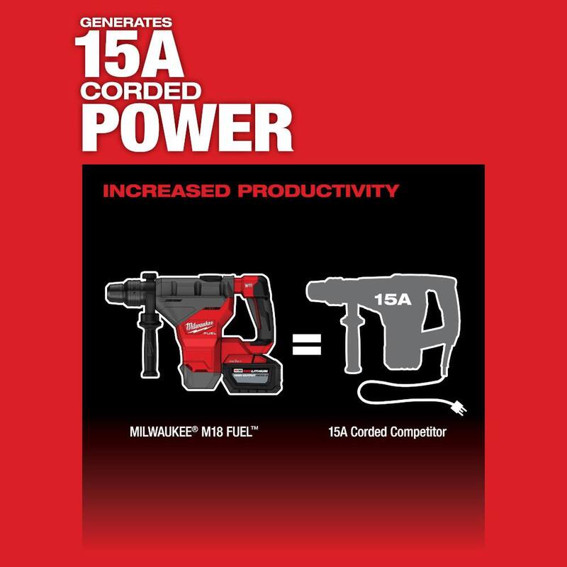18-Volt Lithium-Ion Brushless Cordless SDS-MAX Rotary Hammer Kit with Three 12.0 Ah Batteries P317