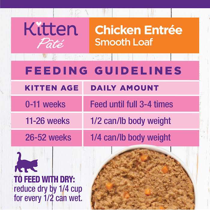Whitefish & Tuna Wet Cat Food H2484