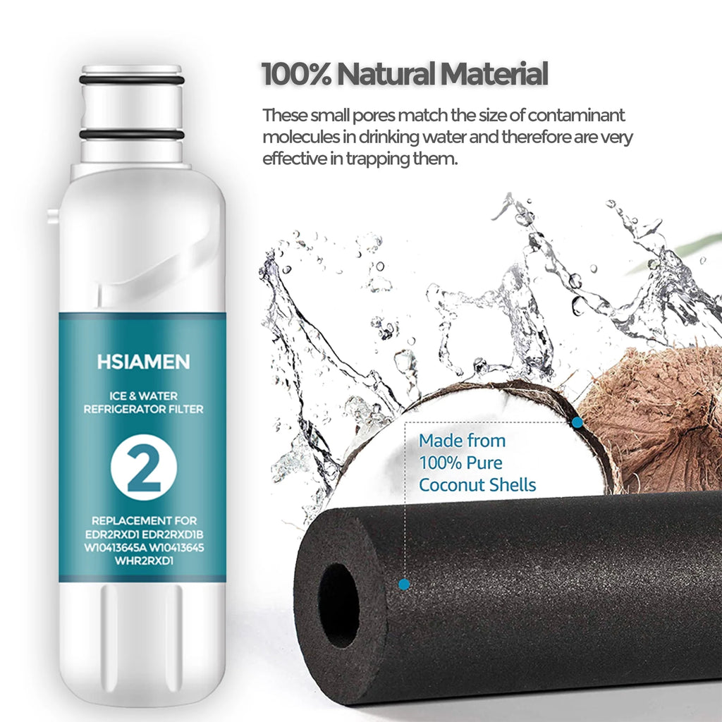 Water Filter Replacement 2-Pack C2050