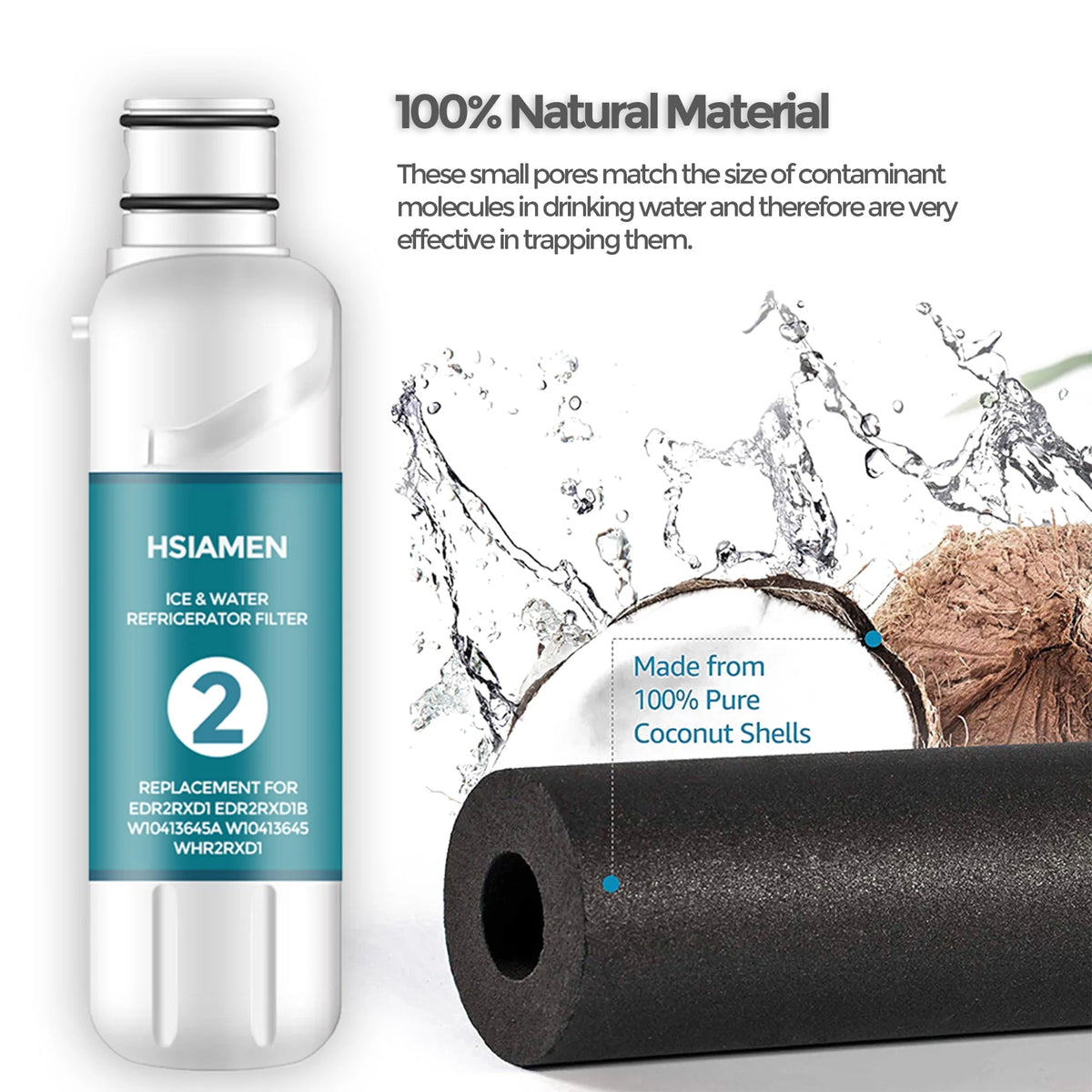 Water Filter Replacement 2-Pack C2050