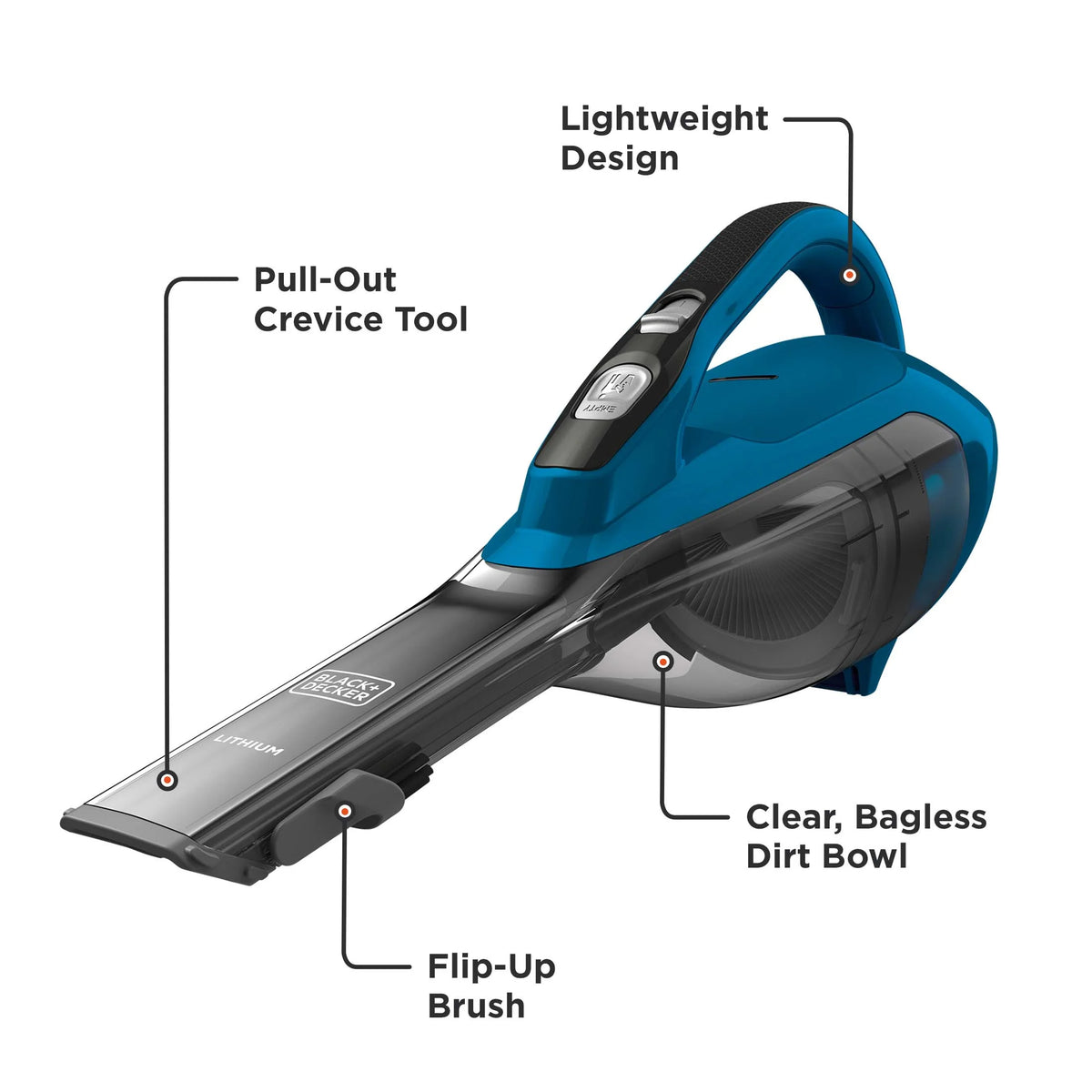 Ocean Blue Hand Vacuum V3687