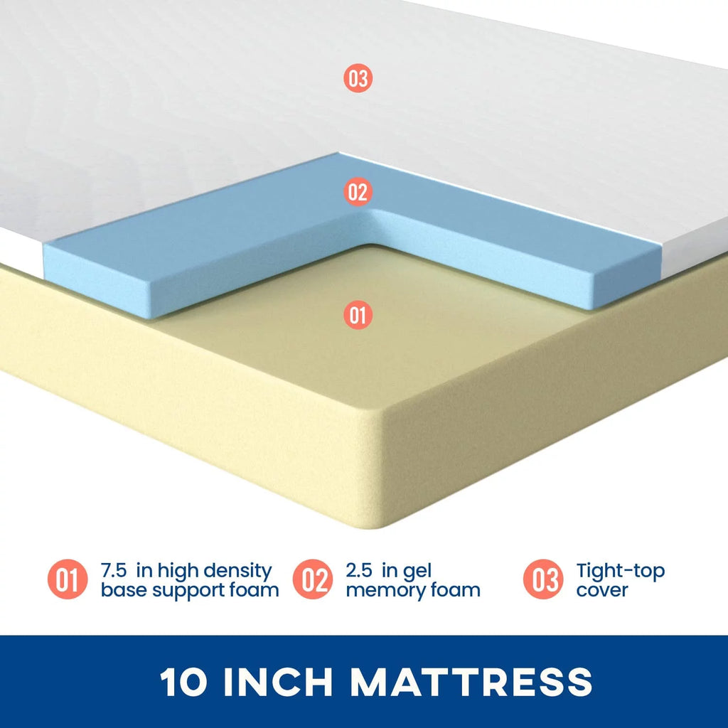 6 Inch Gel Memory Foam Medium Firm Twin Mattress I760