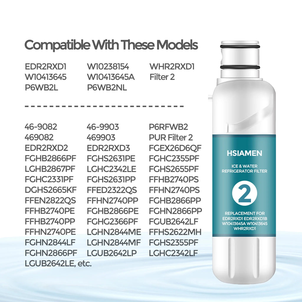 Water Filter Replacement 2-Pack C2050