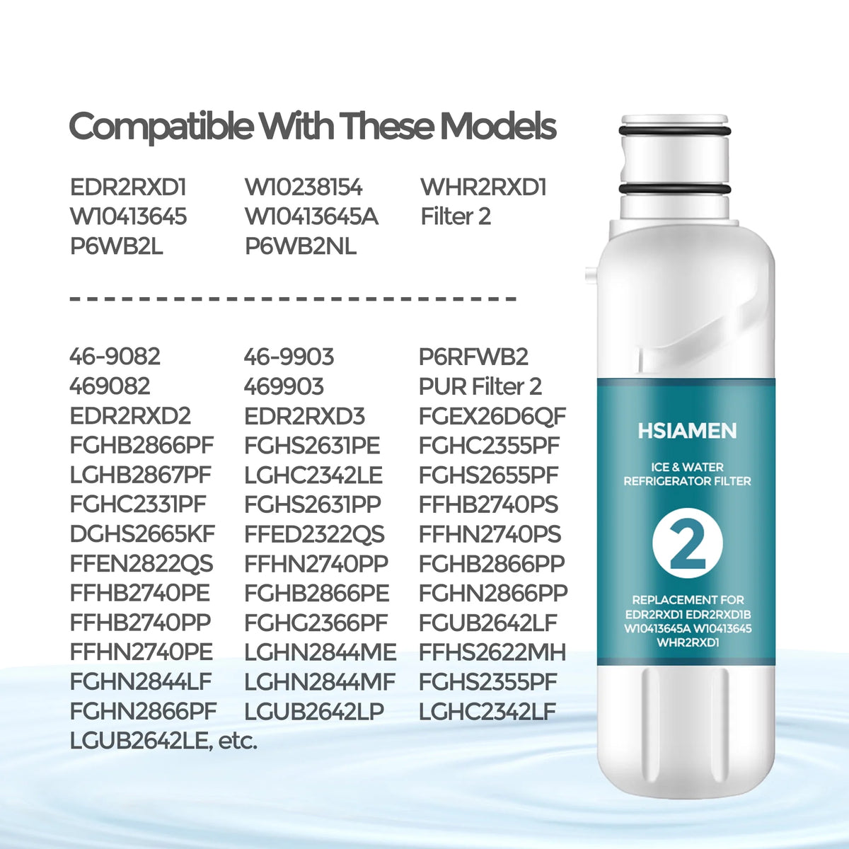 Water Filter Replacement 2-Pack C2050
