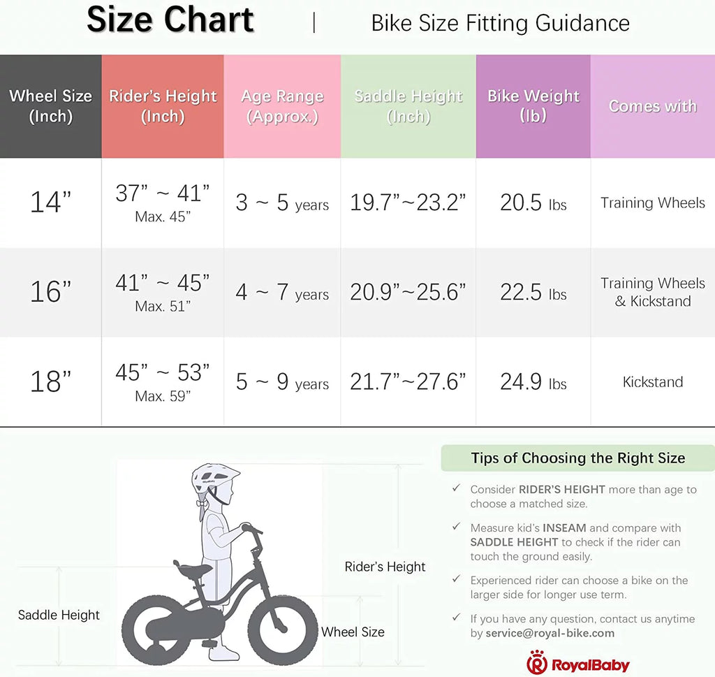 Green 14 Inch Kids Bike with Basket Y930213