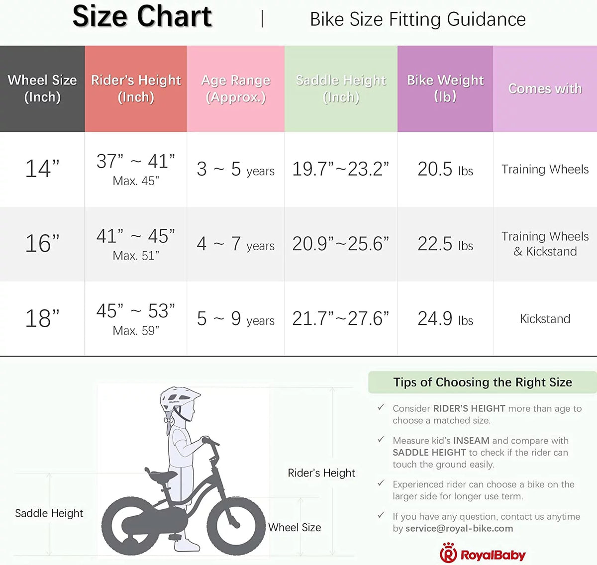 Green 14 Inch Kids Bike with Basket Y930213