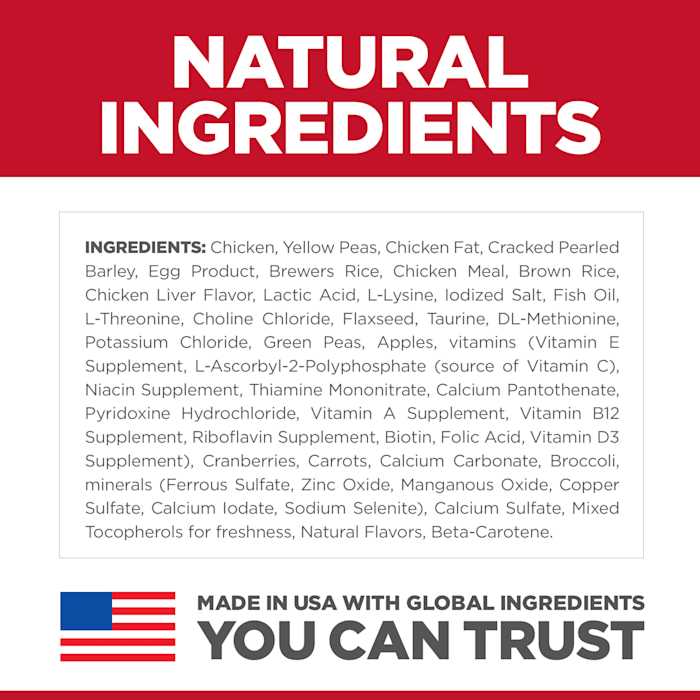 Chicken Dry Cat Food L209252
