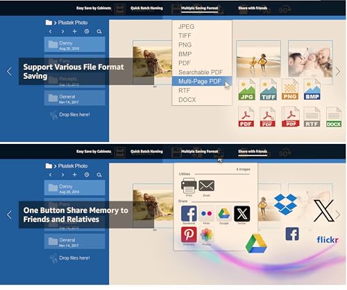 Photo Scanner 4x6 inch CCD Sensor A15294