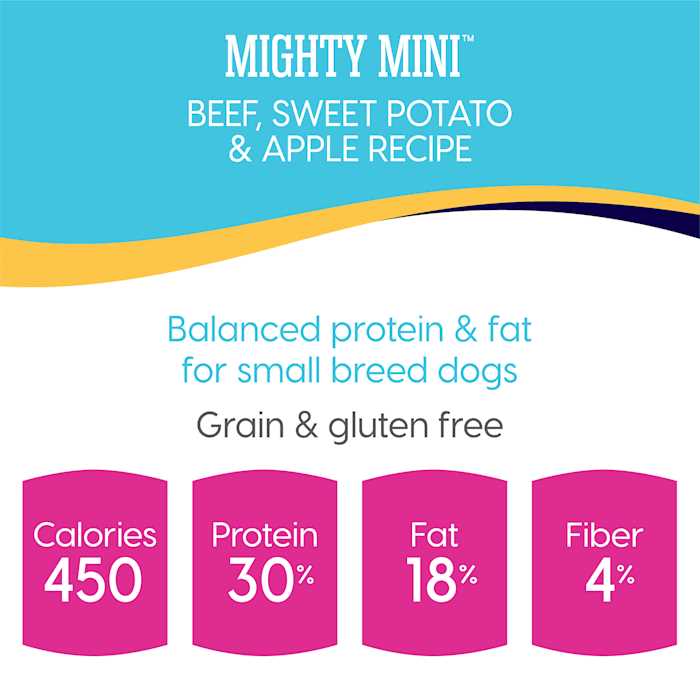 Grain-Free Small-Breed Dog Food B52773