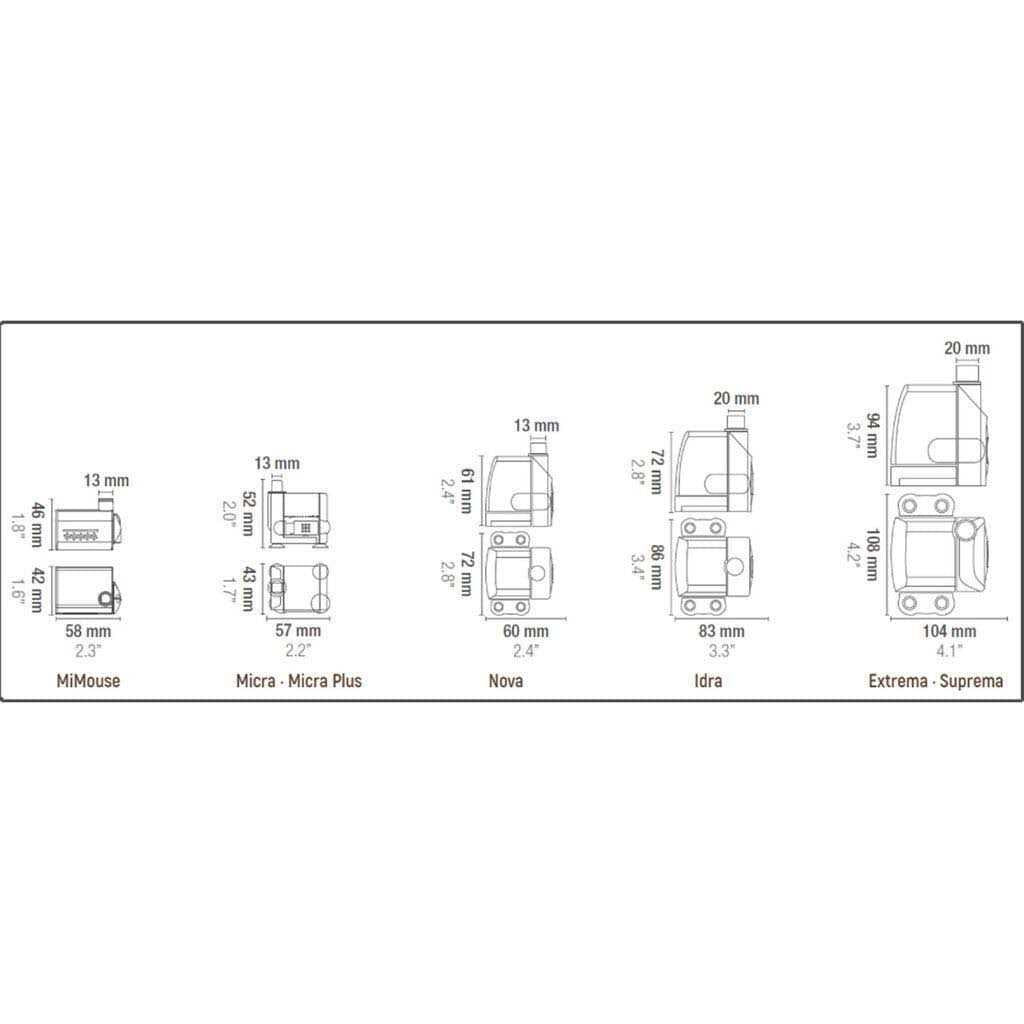 Micra Pump C166236