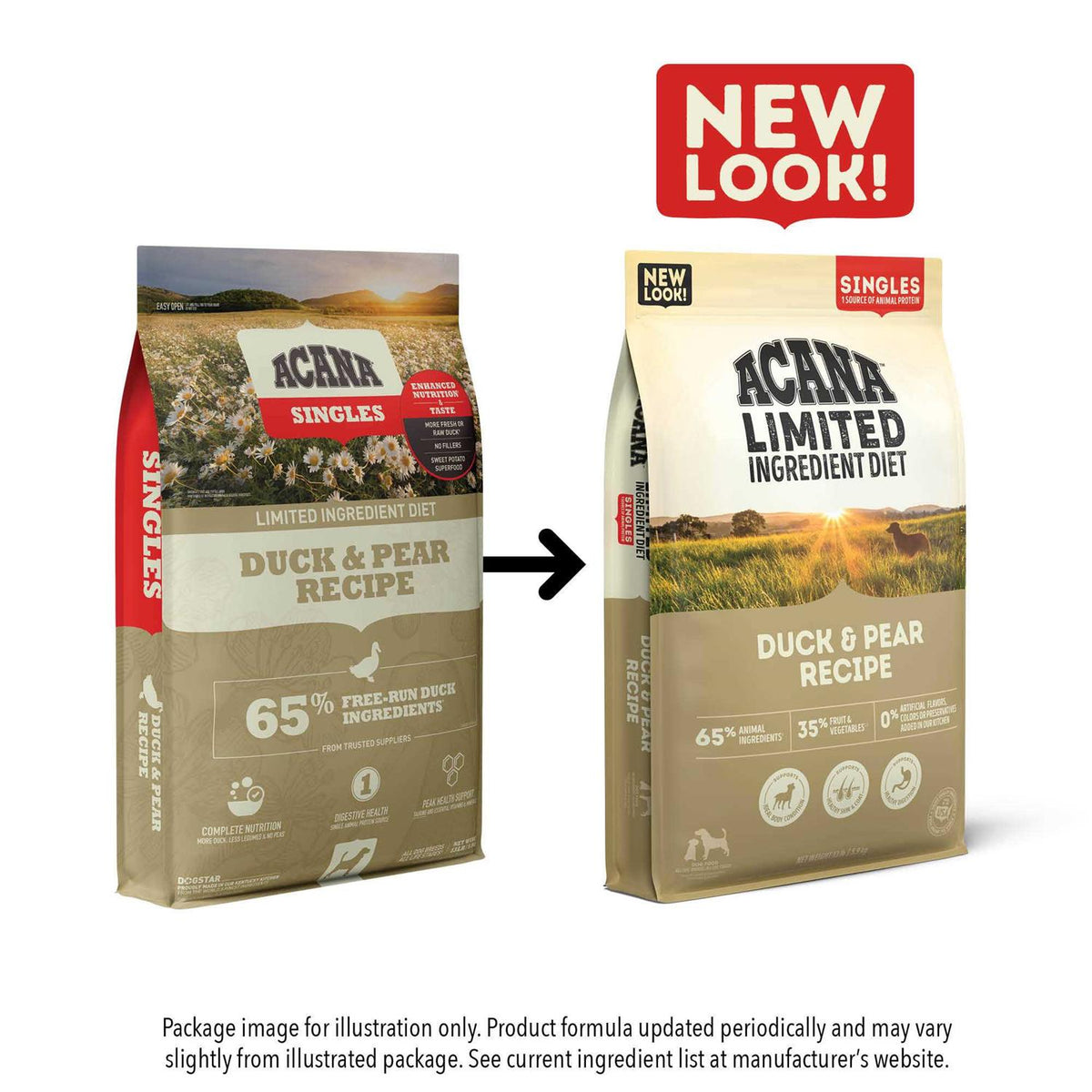 Dry Dog Food O868