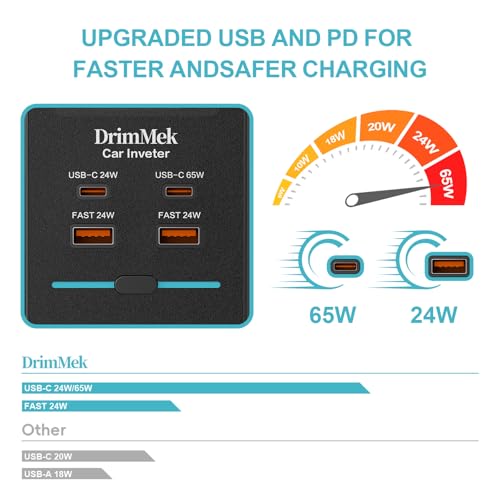 Car Power Inverter 12V to 110V AC with LCD Display 65W USB-C M400171