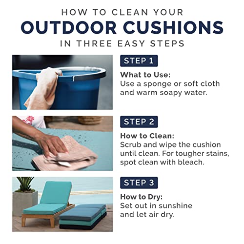 Rain-Proof Fade Resistant Outdoor Chair Cushion E47986