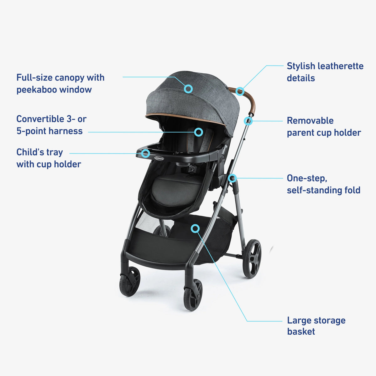 Graco Modes Trio Travel System R88392