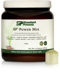 Power Mix 14 oz B9005