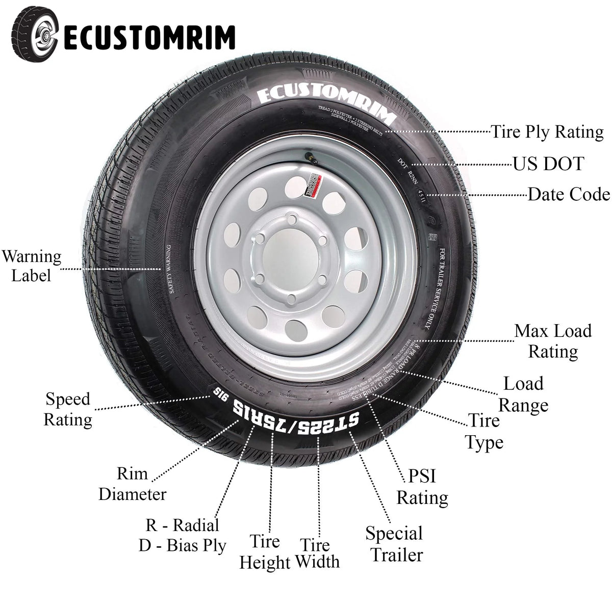 ST205/75D15 5 Lug Trailer Tire On Rim C30831