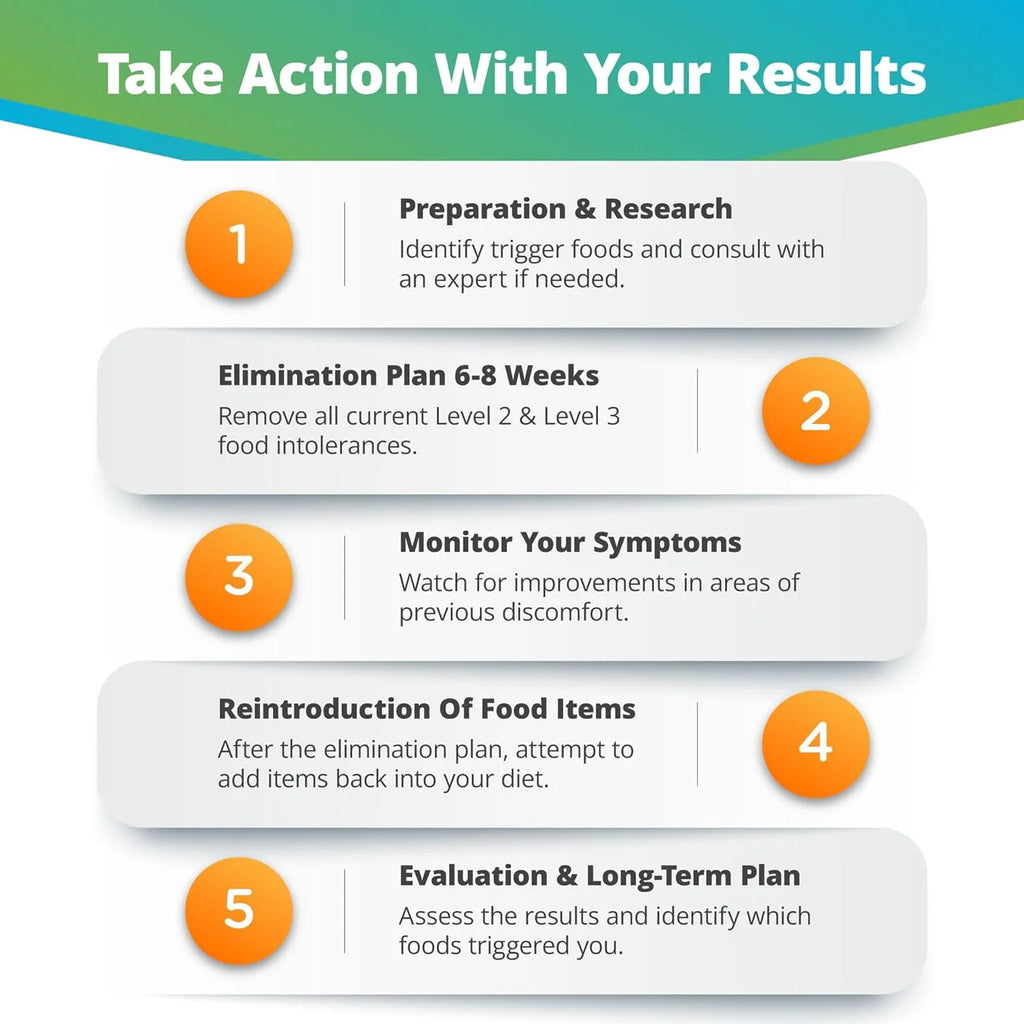 At Home Hair Collection Food Intolerance Test Kit S552942