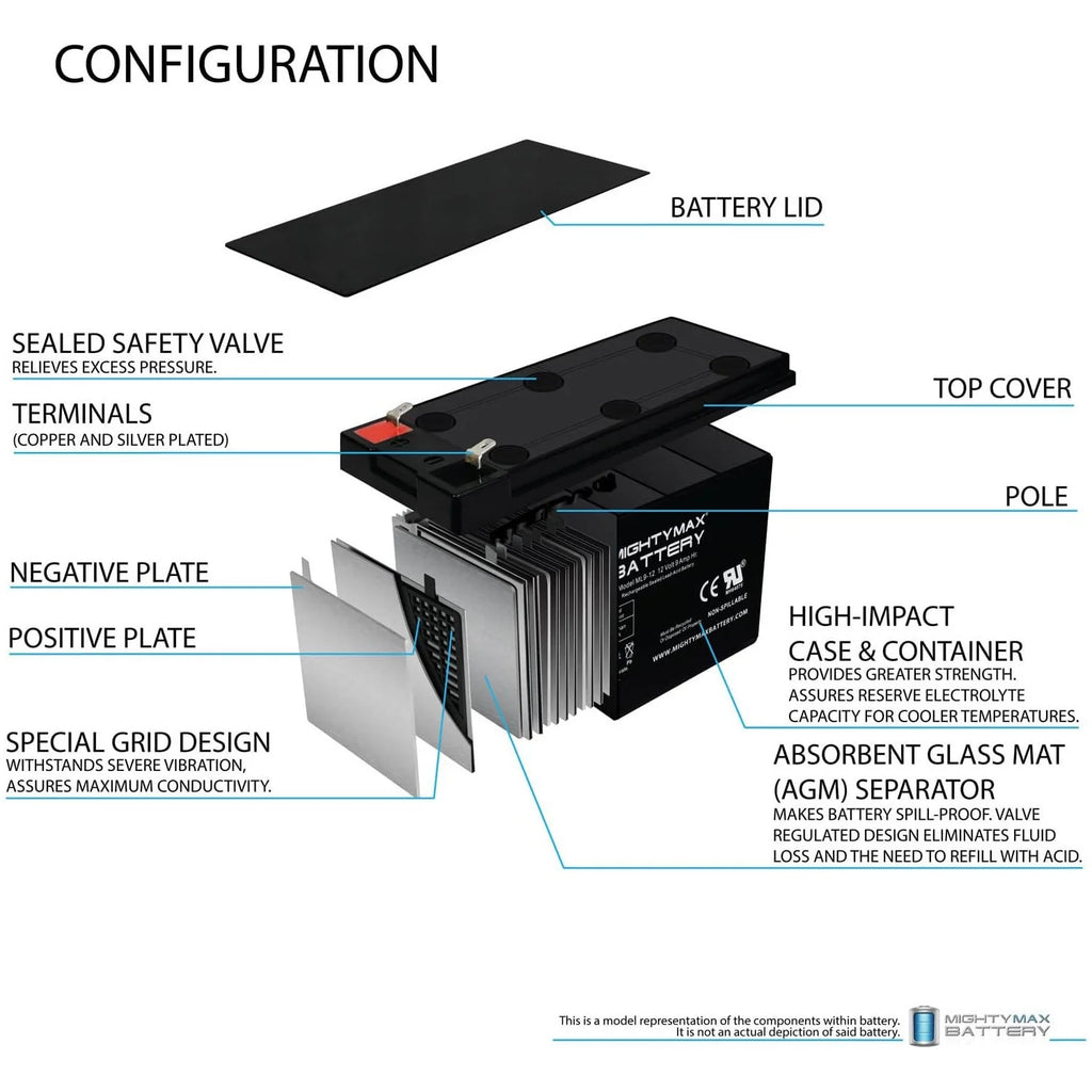 12V 9AH Replacement Battery N390