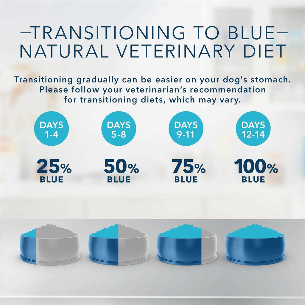 Natural Veterinary Diet Kidney Support Dry Dog Food Y35513