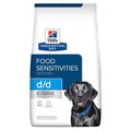 Potato & Salmon Recipe Dry Dog Food R1499