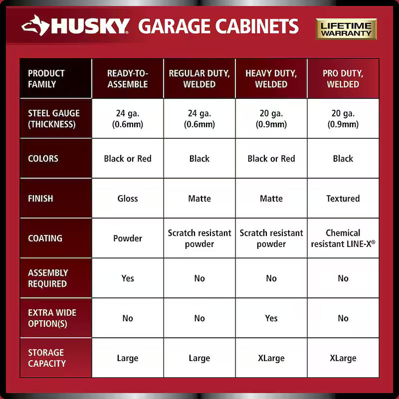 Black 24-Gauge Steel Wall Mounted Garage Cabinet H687351